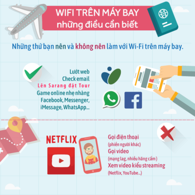 _Wifi_tren_may_bay_